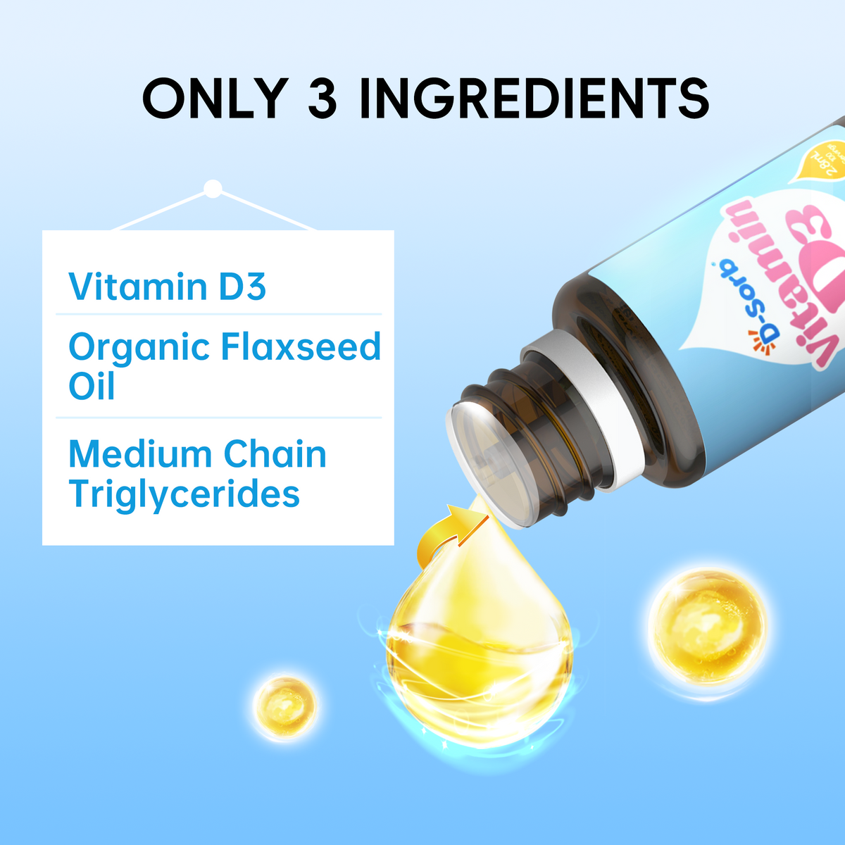 A bottle of D3 soft Vitamin D3 oil with organic flaxseed oil and medium chain triglycerides, shown pouring golden oil droplets against a light blue background with text highlighting the three key ingredients.