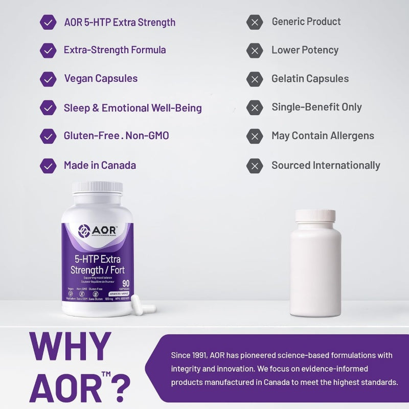 AOR 5-HTP 超强配方 90粒素食胶囊 缓解抑郁和焦虑 改善睡眠