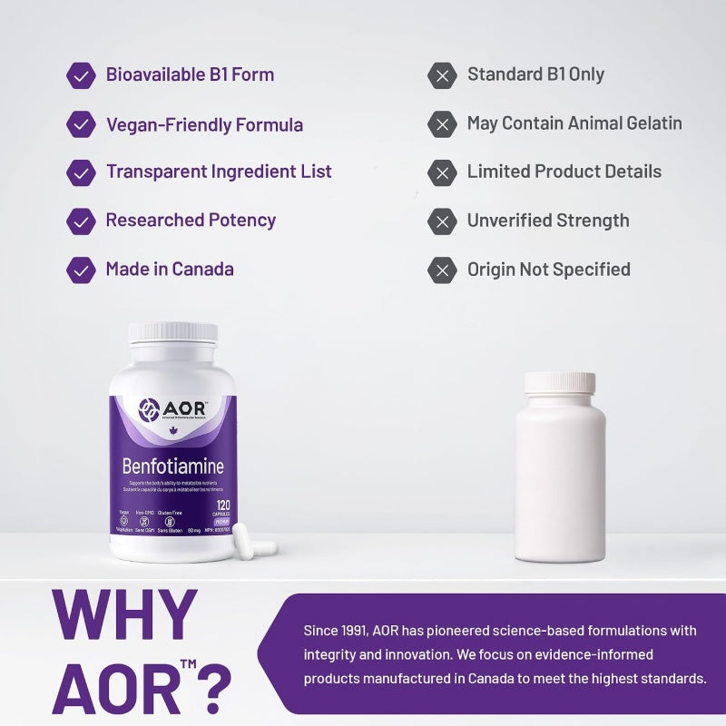 AOR Benfotiamine 80 mg 120 veg capsules