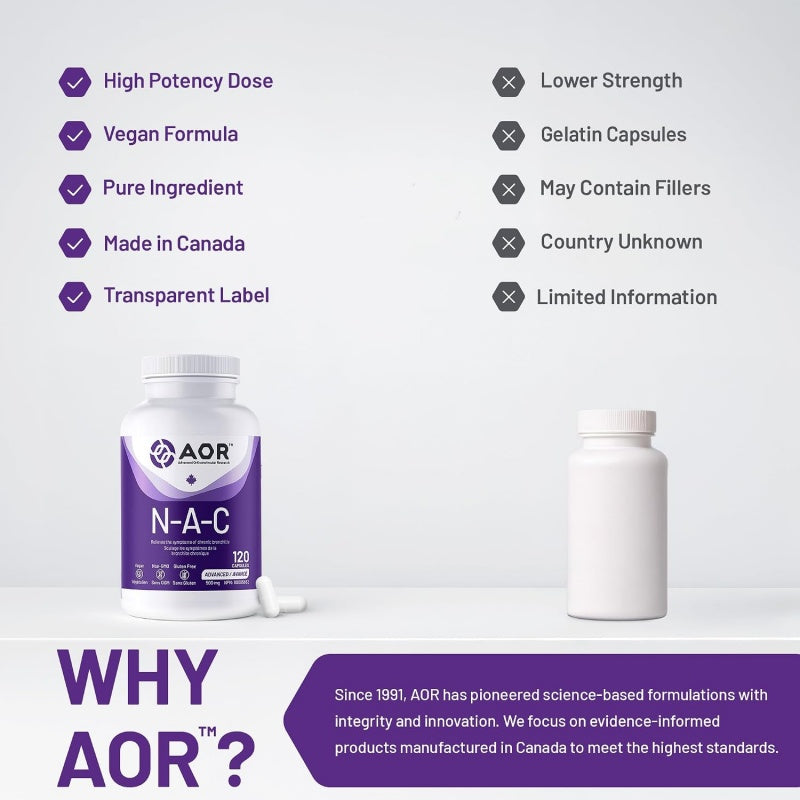 AOR N-A-C N-Acetyl Cysteine 500mg，120caps