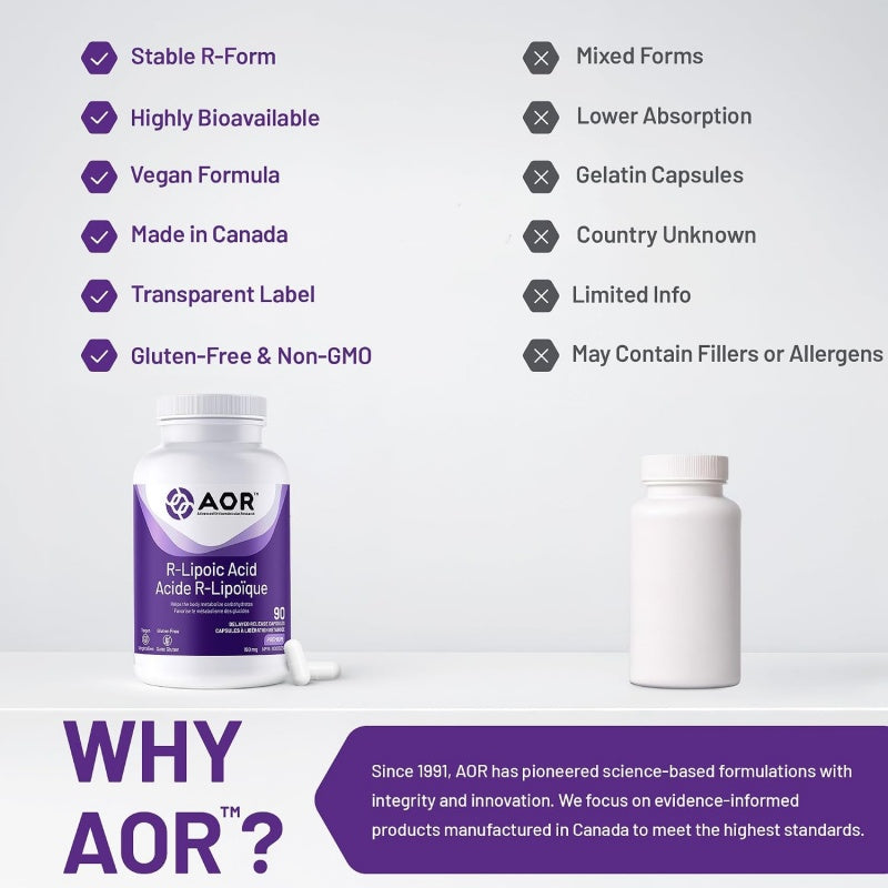 AOR R-Lipoic Acid 150mg 90 veg capsules