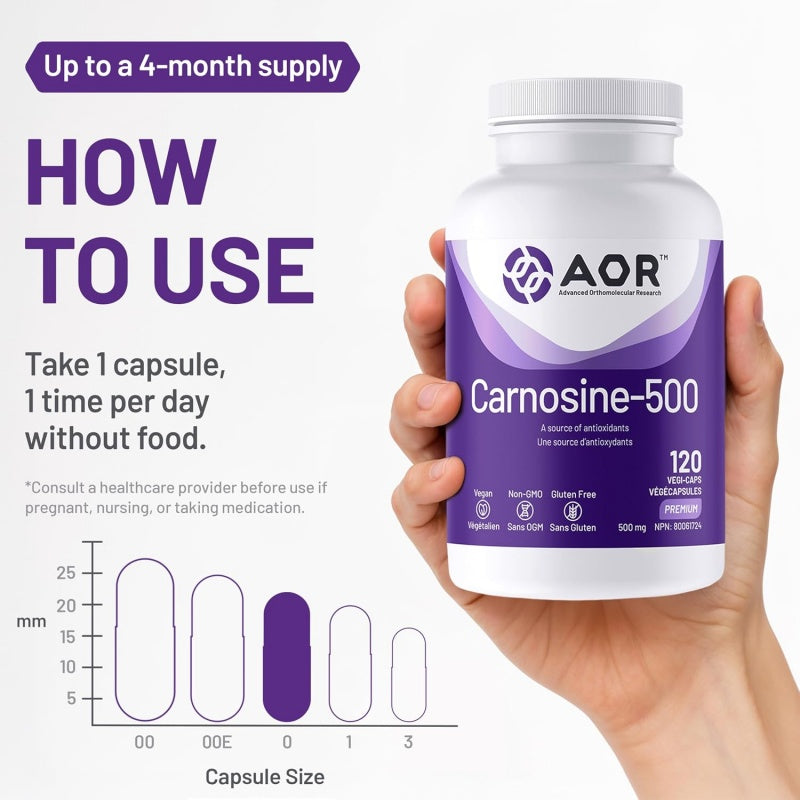 AOR Carnosine-500 120 vegicaps
