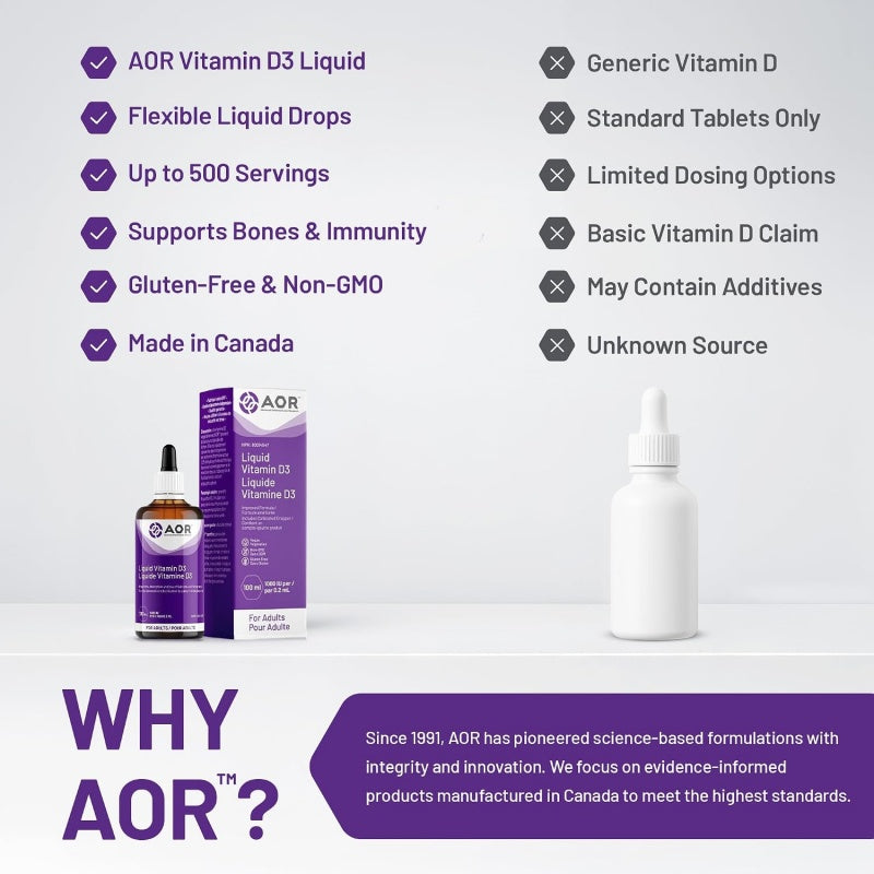 AOR Vitamin D3 Liquid Drops 1000 IU for Adults, 100 ml