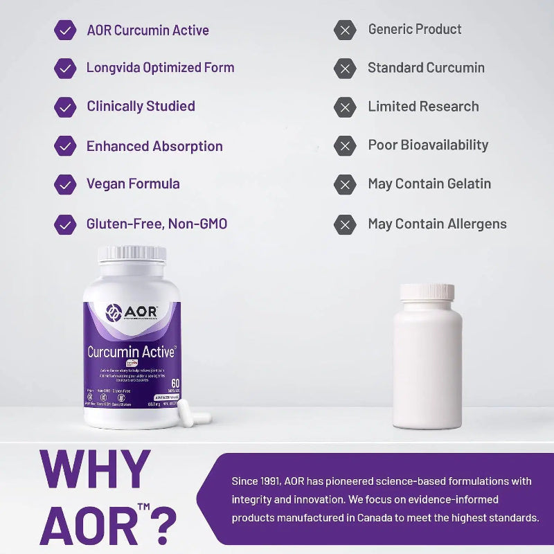 AOR 活性姜黄素 133.3毫克 60粒素食胶囊 缓解运动或炎症引起的关节疼痛