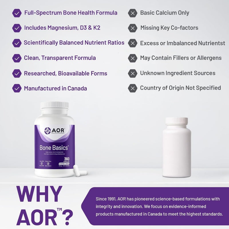 AOR Bone Basics 360 Capsules