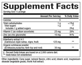 Natural Factors 鋅錠劑(+接骨木/紫錐花/維生素 C )，蜂蜜口味，60 粒錠劑